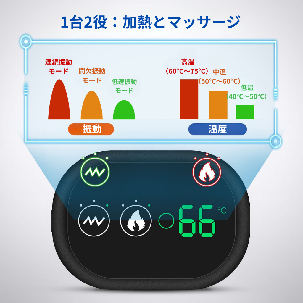 ThermoShoulder Pro™|加熱×振動マッサージ肩パッド(温度表示ディスプレイ付き)