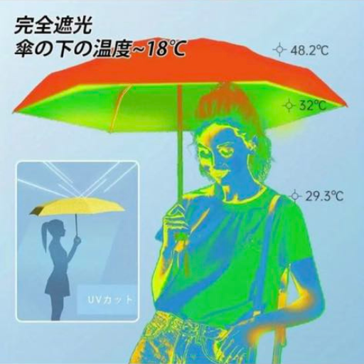 MistFan Umbrella™|電動ファン付き折りたたみ傘(涼感・紫外線対策)